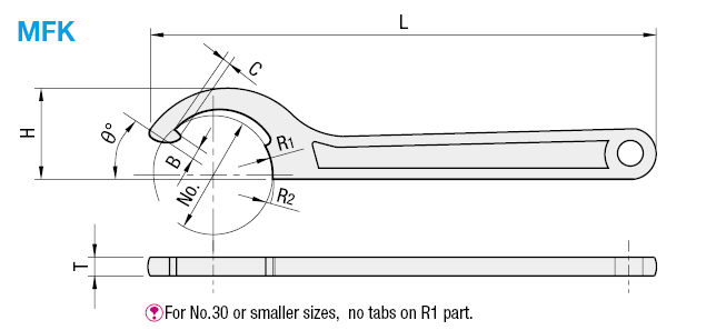 Spanner Wrench Pin Sizes