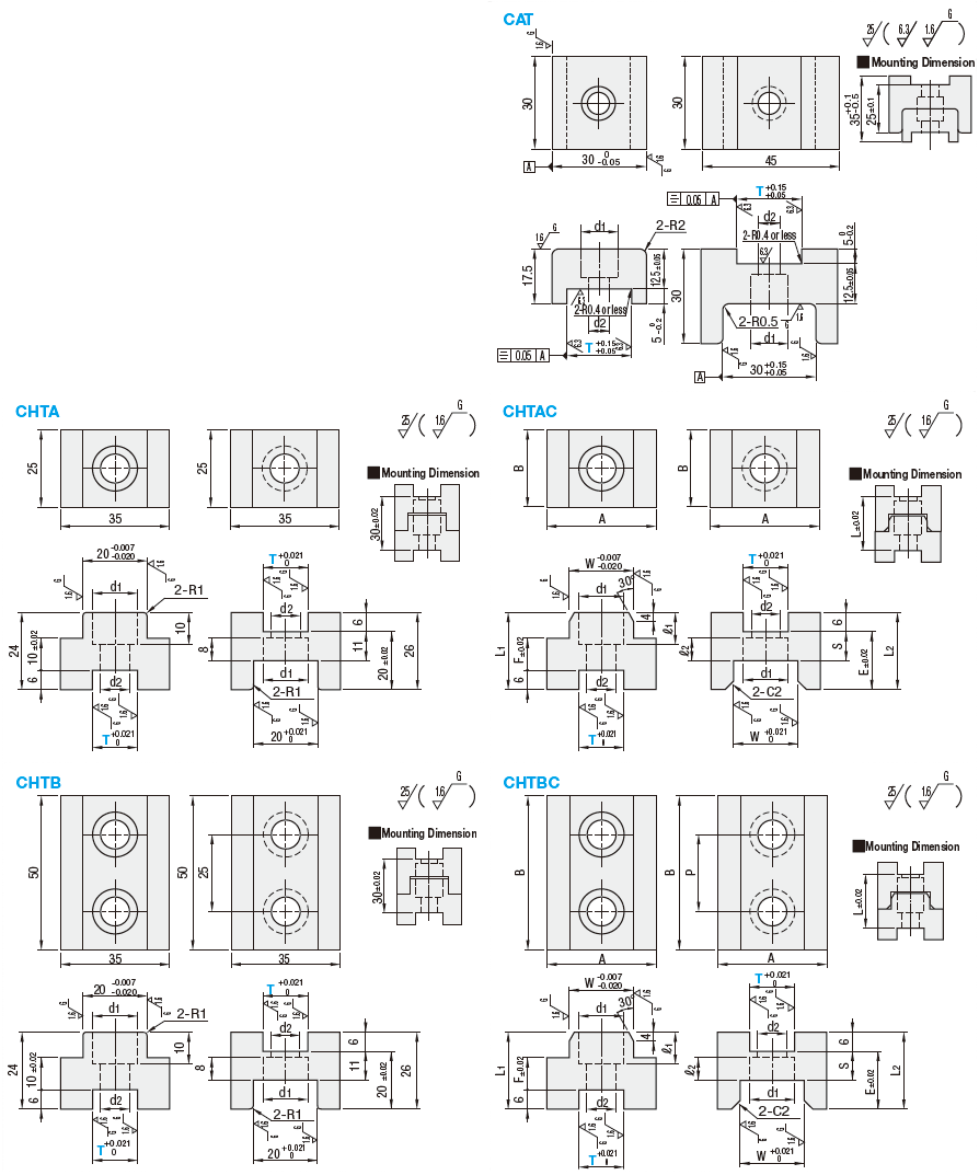 U/T-Shaped Locating Block Sets:Related Image