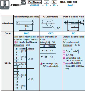 Clamp Links - 2 Clamps Type:Related Image