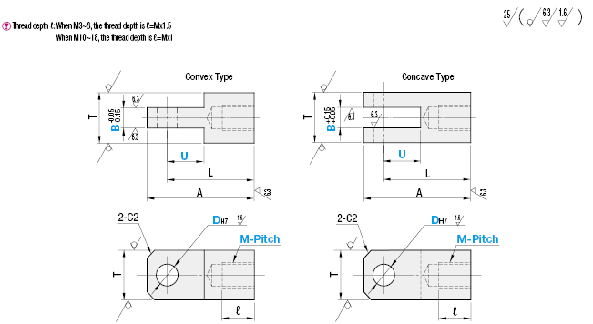 Knuckle Joints - Female Notch Type:Related Image