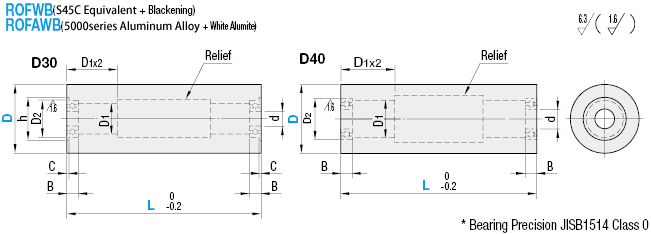 Idlers for Flat Belts - Wide - Flangeless:Related Image