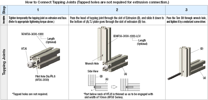Blind Joint Parts - Tapping Joints(Series5):Related Image