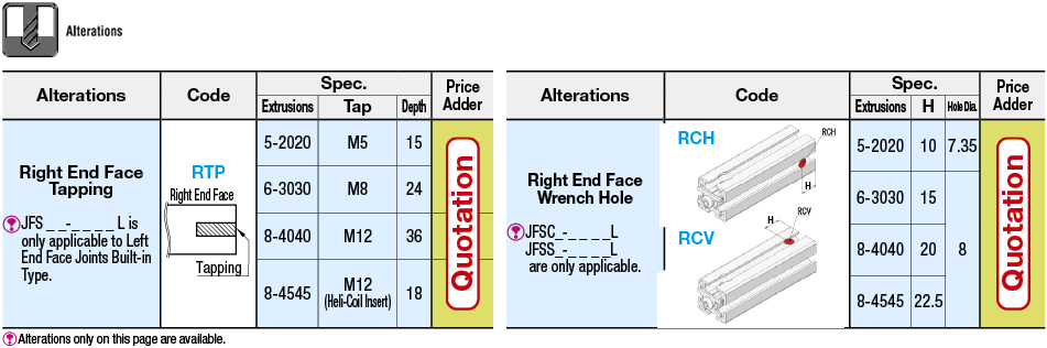 Aluminum Extrusions with Built-in Joints - Pre-Assembly Insertion Lock Nut Double Joint Type:Related Image