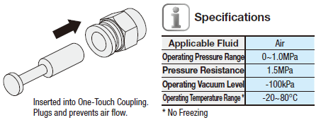 One-Touch Couplings  Union Y:Related Image