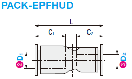 One-Touch Couplings  Stepped Diameter Union Straight:Related Image