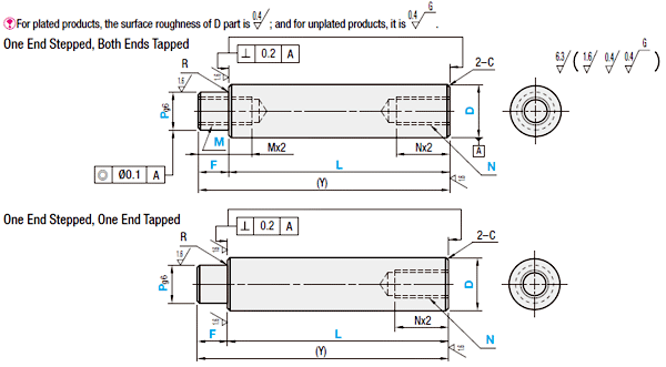 Linear Shafts-One End Male Thread with Thread Dia. Equal to Shaft Dia.-:Related Image