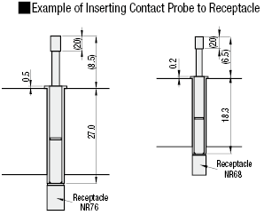 Contact Probes/NP68SF Series:Related Image