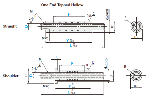 Miniature Ball Bearing Guide Sets/One End Tapped Hollow:Related Image