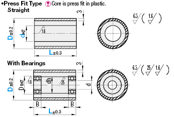 Plastic Rollers/Press Fit:Related Image