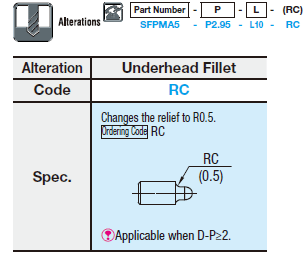 Locating Pins for Height Adjusting - Small Head Standard:Related Image
