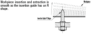 Locating Pins for Fixtures - Standard Grade, Round Edge, Set Screw:Related Image