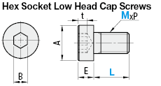 Plastic Hex Socket Head Cap Screws/Low Head/PEEK/PPS/RENY:Related Image