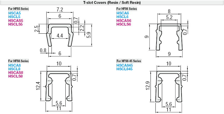 Slot Covers (Resin/Soft Resin):Related Image