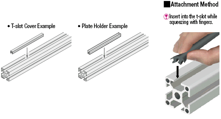 Slot Covers (Resin/Soft Resin):Related Image