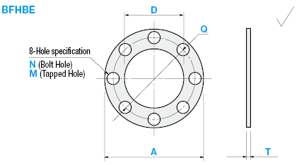 Sheet Metal Round Plates:Related Image