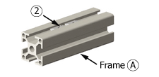 Blind Joint Parts