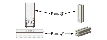 Blind Joint Parts