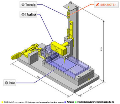 Example of using one-touch clamp