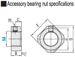 Lock Nut
