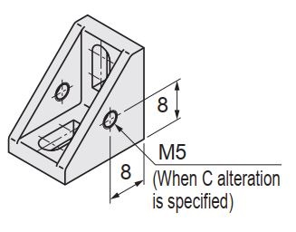 Additional processing instructions