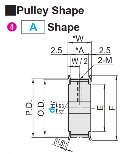 Misumi timing pulley A shape