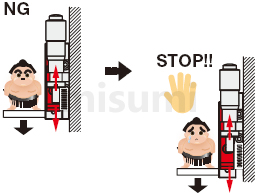 Example of wrongly using MISUMI X-axis positioning stage vertically