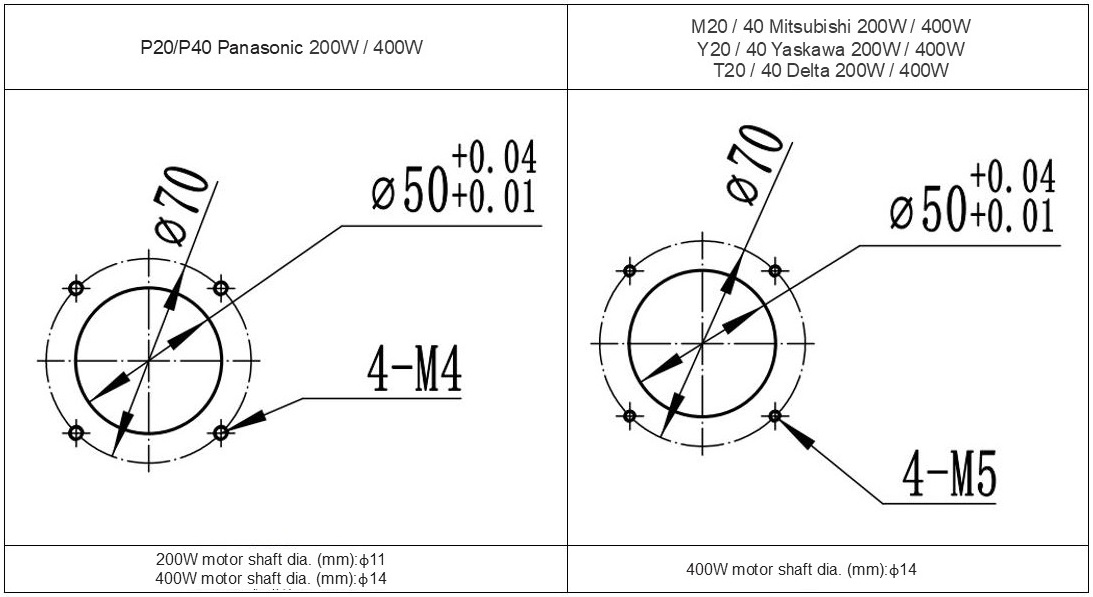 Motor Mounting Hole 200W400W