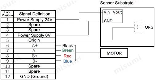 Schematic Diagram of Wiring of MISUMI Automatic Positioning Stage