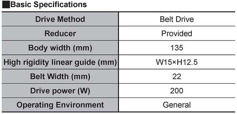 Basic Specifications