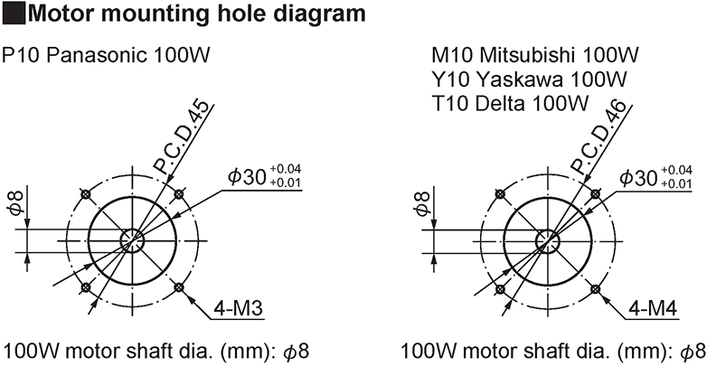 Motor Mounting Hole