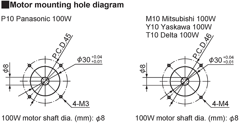 Motor Mounting Hole