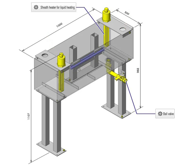 Example of Use