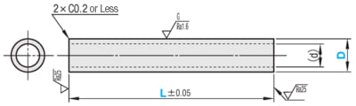 [Clean & Pack]Thick-Walled Ground Stainless Steel Hollow Tubes - Precision I.D./O.D.: Related Image