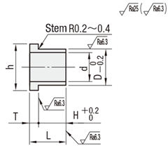 [Clean & Pack]Collar for Counterbored Urethane: Related Image