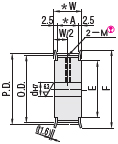 MISUMI Timing Pulleys XL Type Shape A