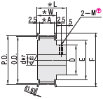 MISUMI Timing Pulleys XL Type Shape B