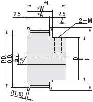 MISUMI Timing Pulleys S5M Type Shape B