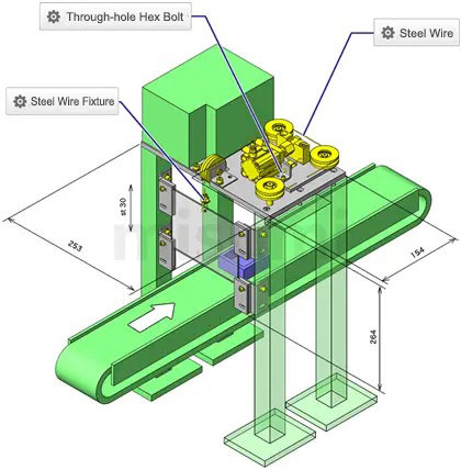 Cases of MISUMI Guide Rollers