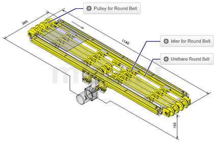 Example of use of a round belt conveyor for transporting light objects