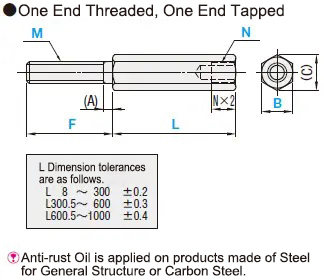 MISUMI Hexagonal Posts Imported From Japan, Coarse Thread, Configurable Length, One End Threaded, One End Tapped, Japanese Quality