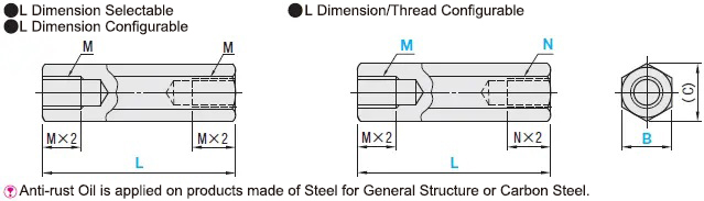 MISUMI Hexagonal Posts Imported From Japan, One End Threaded, Japanese Quality