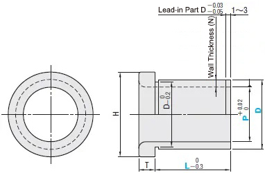 Fixture bushing dimensional drawing and diagram