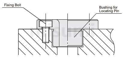 Features and usage outline of fixture bushing product Jig Bushings Straight Standard