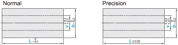 MISUMI Metal Collars, L Dimension Configurable, Drawings, Gasket Specifications