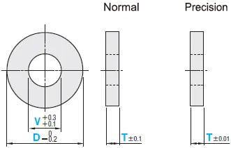 MISUMI Metal Washers Hardened, Product Drawings, Gasket Specifications