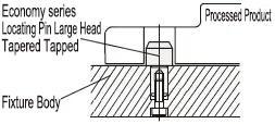 Usage outline of large head, tapered, press fit, standard locating pins Locating Pins