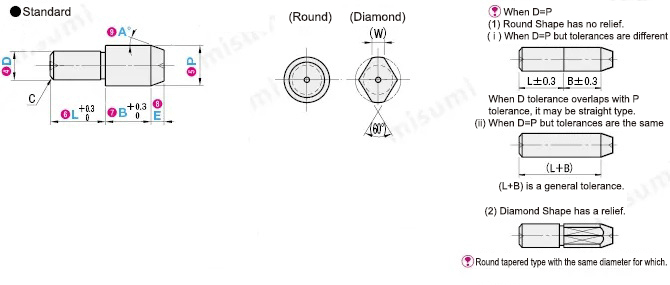 MISUMI Locating Pin Specifications and Dimensional Drawing  Large Head Round