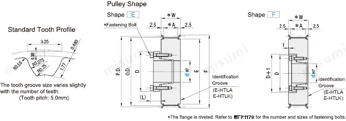 MISUMI Keyless Timing Pulley S5M Specifications Drawing