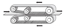 MISUMI Timing Pulley Traction Transmission Example