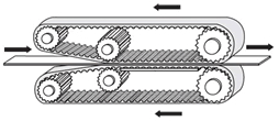 MISUMI Timing Pulley Traction Transmission Example  timing pulley